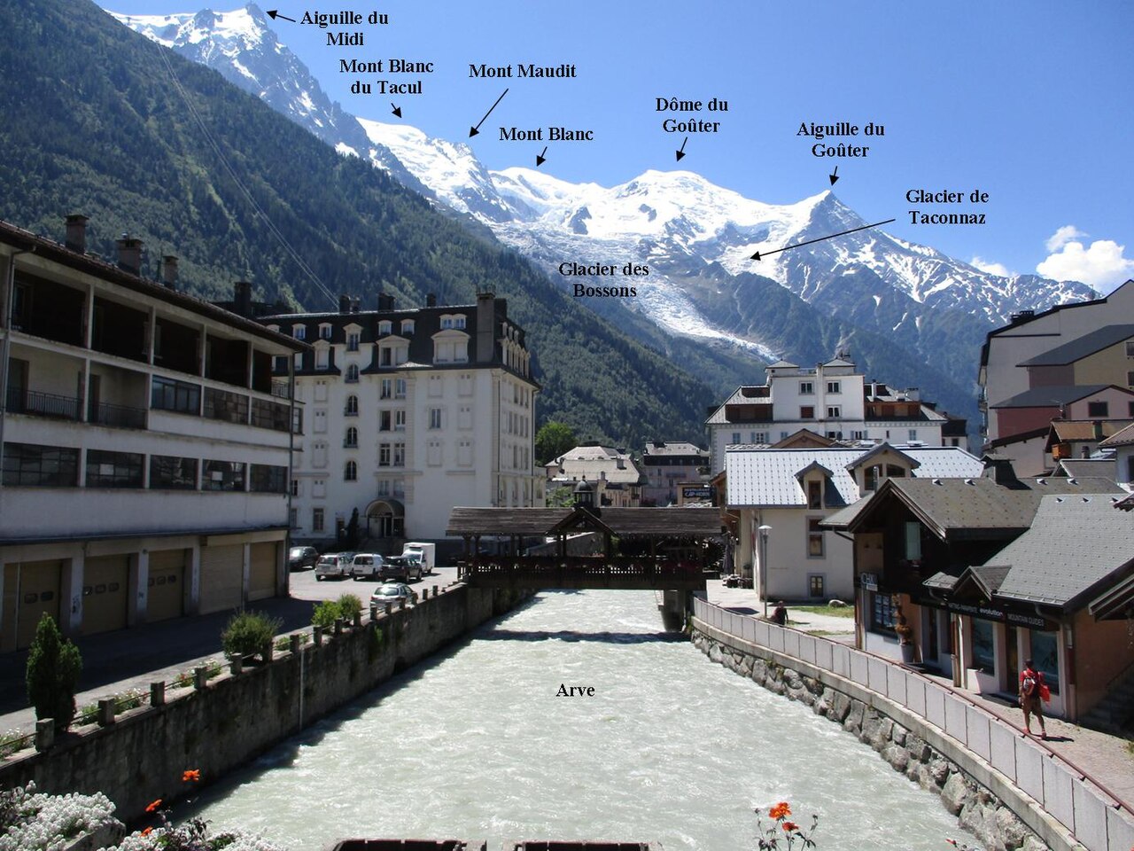 Hôtel Mont-Blanc