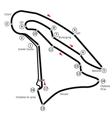 Circuit de Nevers Magny-Cours